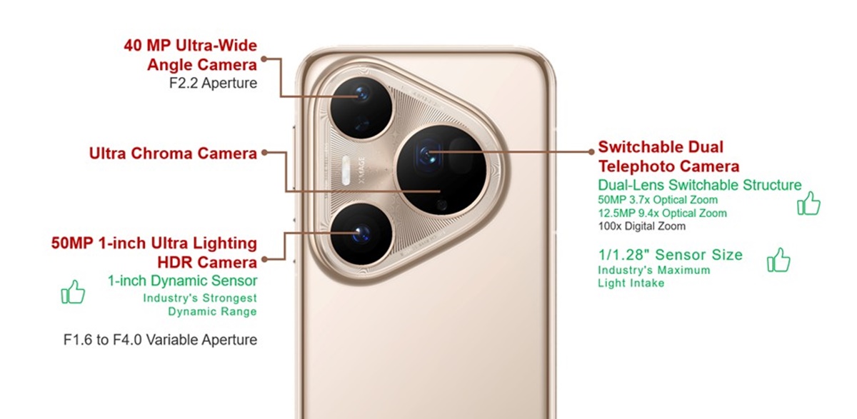 HUAWEI Pura 80 Ultra ทะยานสู่อันดับ 1 DXOMARK